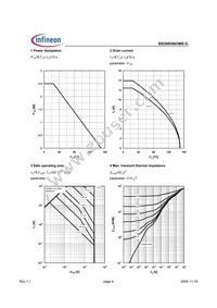 BSO083N03MSGXUMA1 Datasheet Page 4