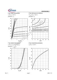 BSO083N03MSGXUMA1 Datasheet Page 5