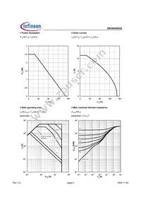 BSO094N03S Datasheet Page 4