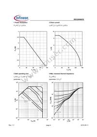 BSO200N03S Datasheet Page 4