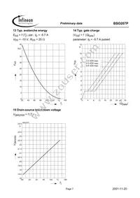 BSO207PNTMA1 Datasheet Page 7