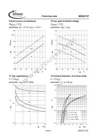 BSO211PNTMA1 Datasheet Page 6