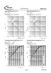 BSO215C Datasheet Page 6