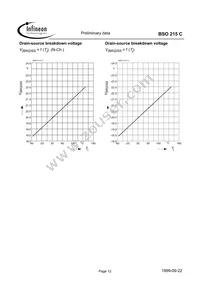 BSO215C Datasheet Page 12