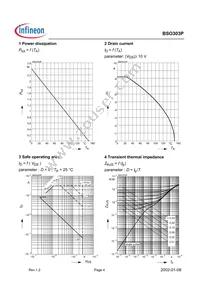 BSO303PNTMA1 Datasheet Page 4