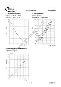 BSO303SPNTMA1 Datasheet Page 7