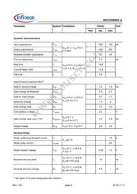 BSO330N02KGFUMA1 Datasheet Page 3