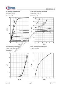 BSO330N02KGFUMA1 Datasheet Page 5