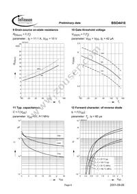 BSO4410T Datasheet Page 6