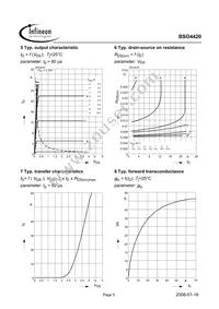 BSO4420T Datasheet Page 5