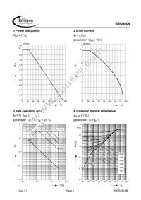 BSO4804T Datasheet Page 4