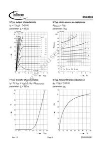 BSO4804T Datasheet Page 5