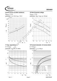 BSO4804T Datasheet Page 6