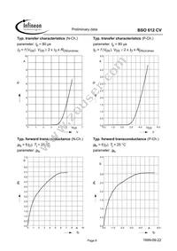 BSO612CV Datasheet Page 8