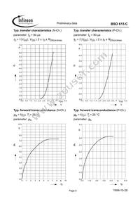 BSO615CT Datasheet Page 8