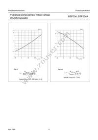 BSP254A Datasheet Page 6