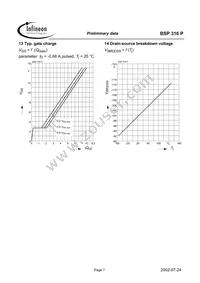 BSP316PL6327HTSA1 Datasheet Page 7