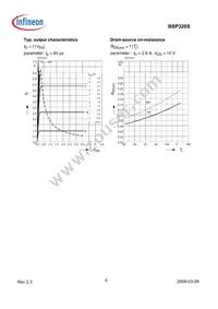 BSP320SL6327HTSA1 Datasheet Page 6