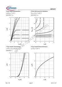 BSP321PL6327HTSA1 Datasheet Page 5