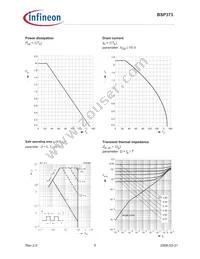 BSP373L6327HTSA1 Datasheet Page 5