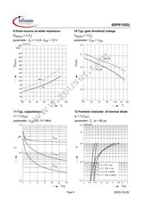 BSP615S2L Datasheet Page 6