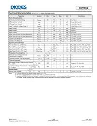 BSP75GQTA Datasheet Page 5