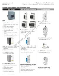 BSPH2A150D150LVR Datasheet Page 6
