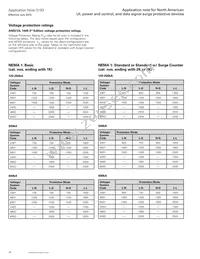 BSPH2A150D150LVR Datasheet Page 14