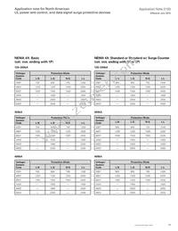 BSPH2A150D150LVR Datasheet Page 15