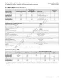 BSPH2A150D150LVR Datasheet Page 21