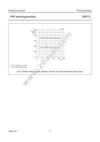 BSR12 Datasheet Page 7