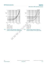 BSR16/LF1R Datasheet Page 7