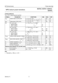BSR41F Datasheet Page 5