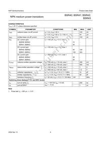 BSR43 Datasheet Page 4