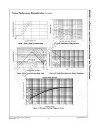 BSS123L Datasheet Page 6