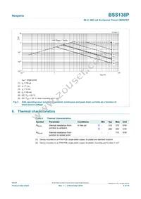 BSS138P Datasheet Page 4