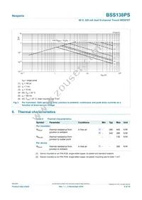 BSS138PS Datasheet Page 4