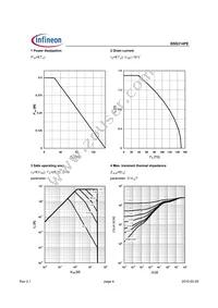 BSS314PEL6327HTSA1 Datasheet Page 4