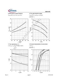 BSS314PEL6327HTSA1 Datasheet Page 6