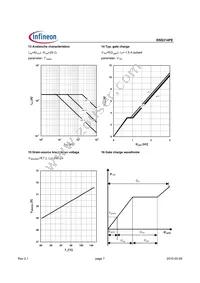 BSS314PEL6327HTSA1 Datasheet Page 7