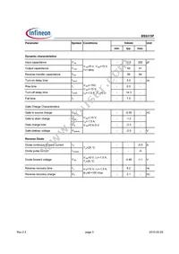 BSS315PL6327HTSA1 Datasheet Page 3