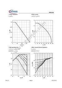 BSS316NL6327HTSA1 Datasheet Page 4