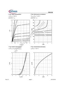 BSS316NL6327HTSA1 Datasheet Page 5