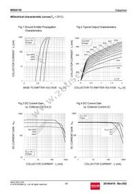 BSS4130T116 Datasheet Page 3