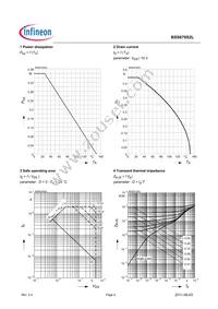 BSS670S2LL6327HTSA1 Datasheet Page 4