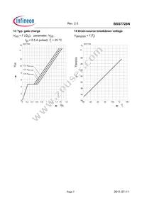 BSS7728NH6327XTSA1 Datasheet Page 7