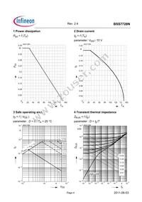 BSS7728NL6327HTSA1 Datasheet Page 4