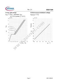 BSS7728NL6327HTSA1 Datasheet Page 7