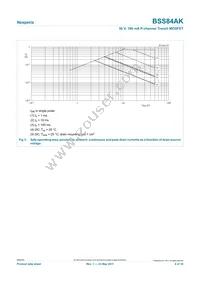 BSS84AK-BR Datasheet Page 4