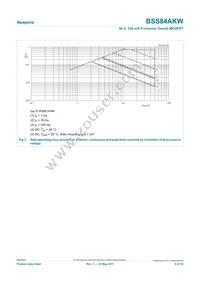 BSS84AKW-BX Datasheet Page 4